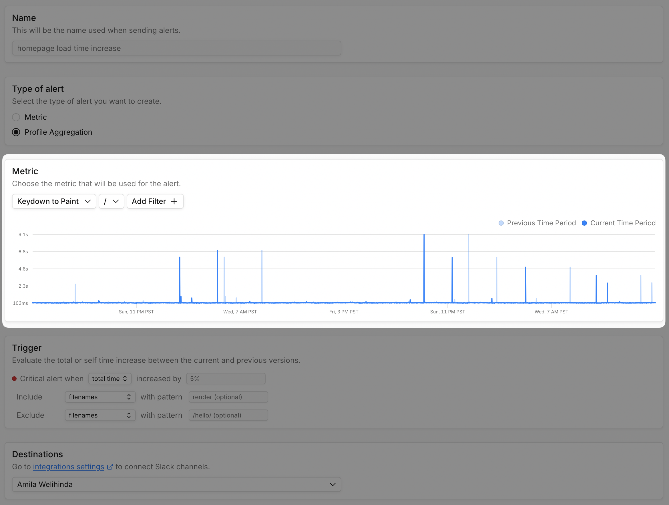 Profile Agg Alert Metric