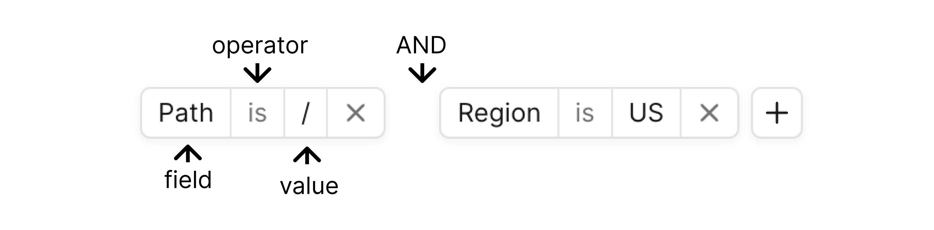 Metric Filters