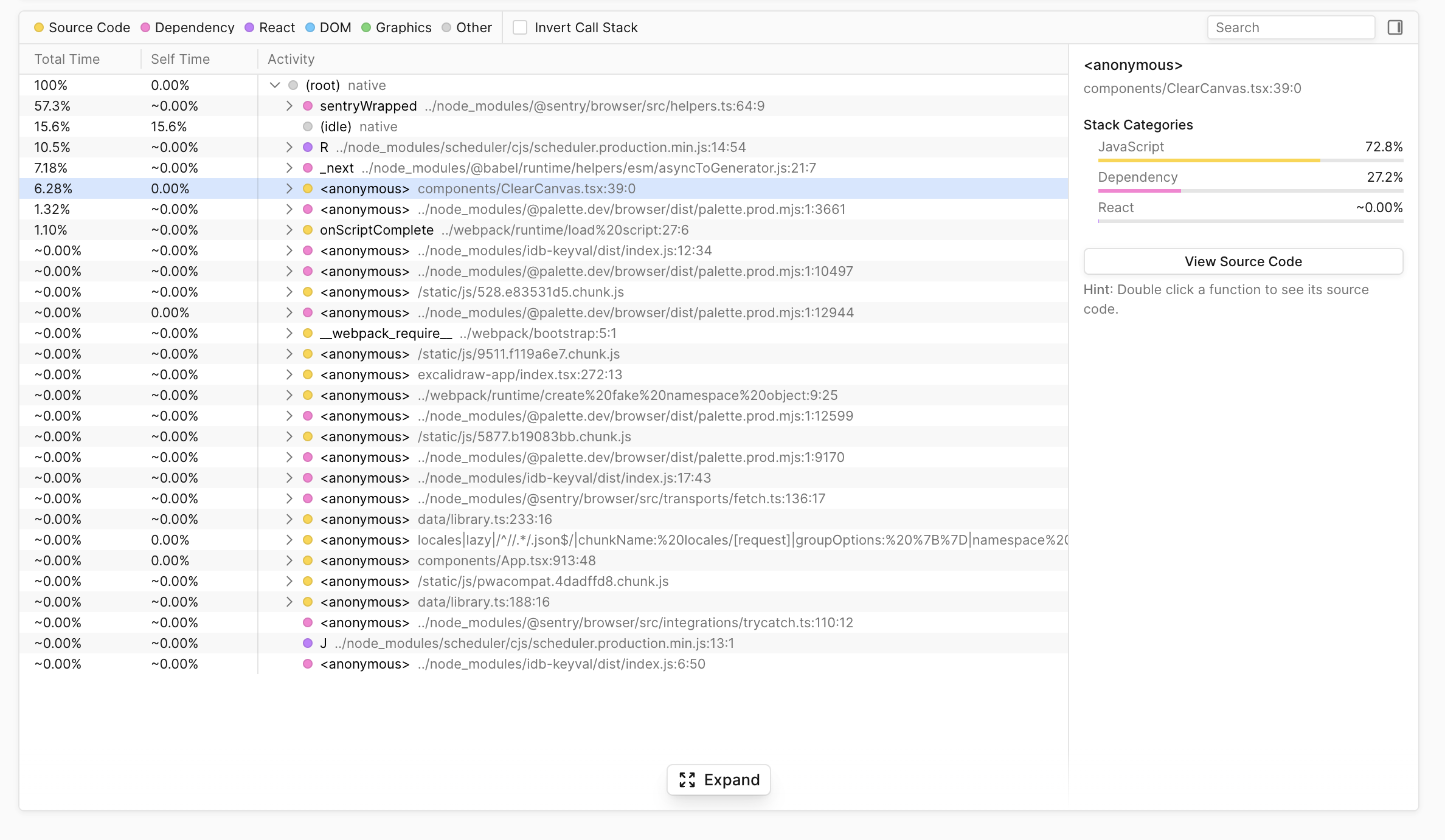 profiler calltree