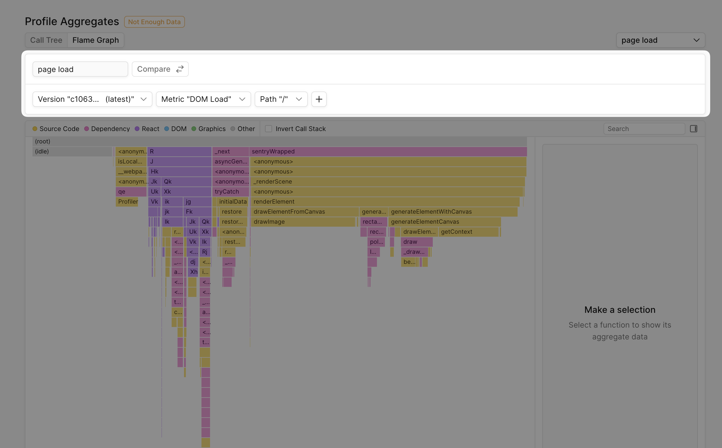 Comparing Profile Aggregates